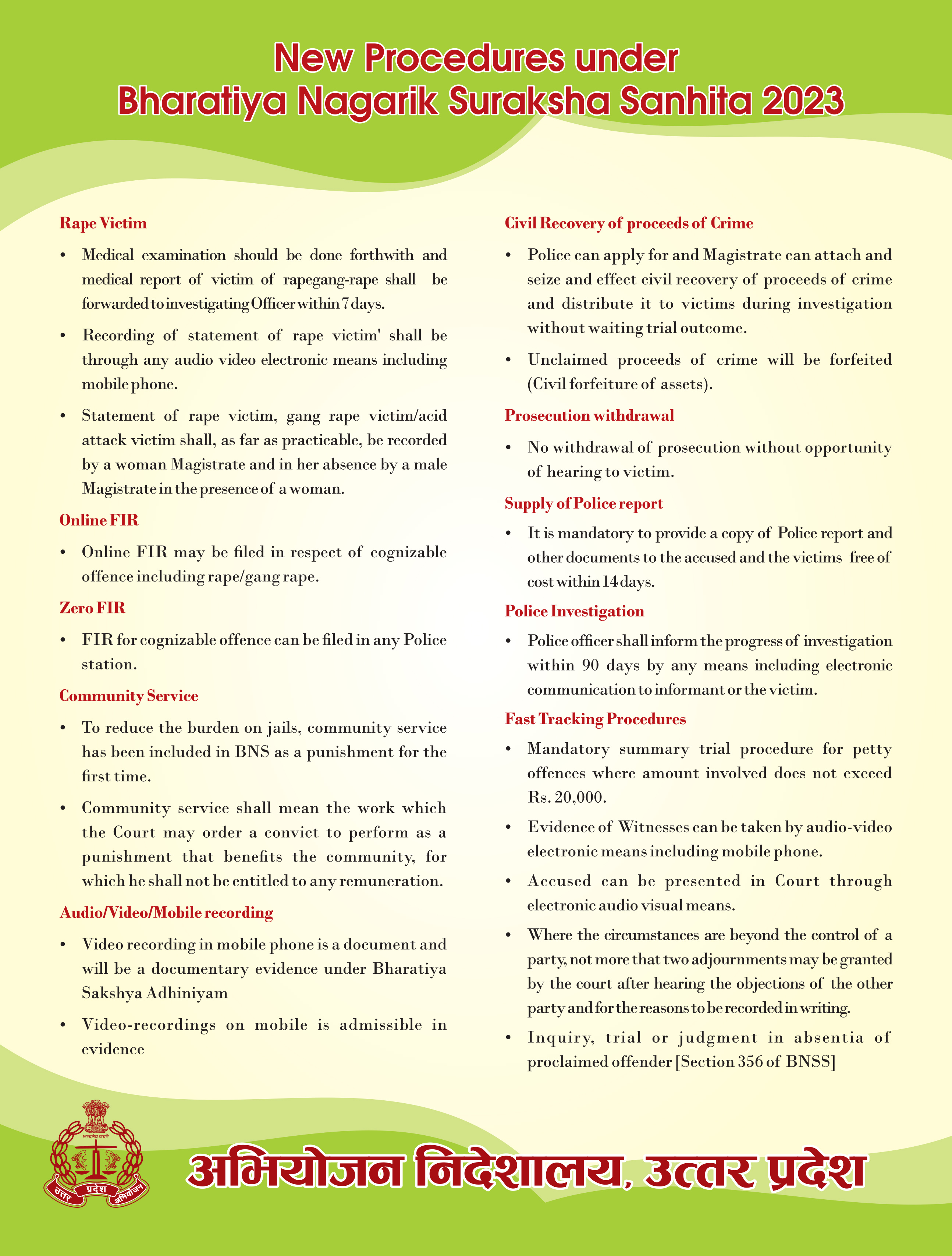 New Procedure Bharatiya Nagrik Suraksha Sanhita